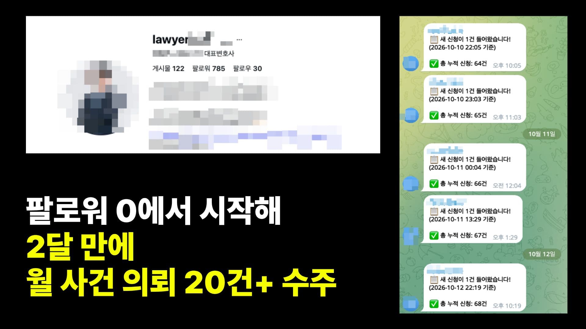 법률사무소 2개월 운영 성과 자료
