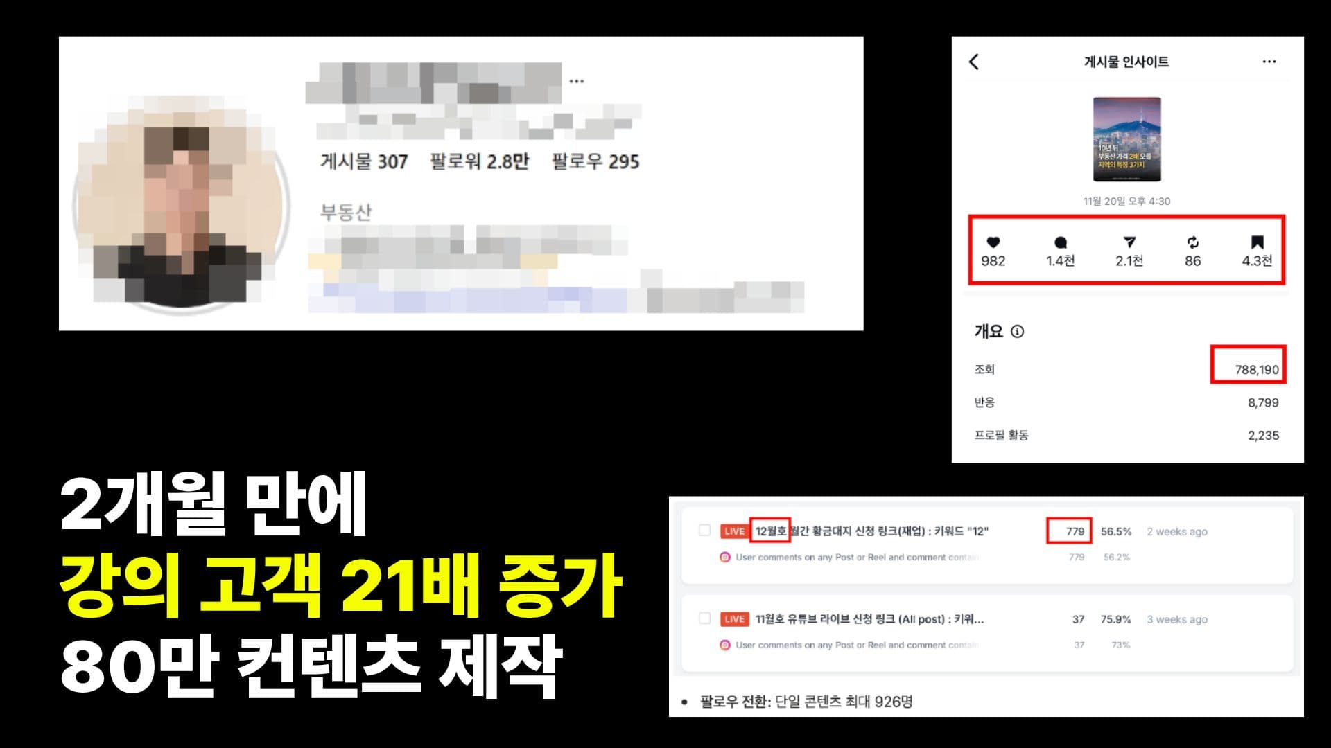 부동산 교육 2개월 운영 성과 자료