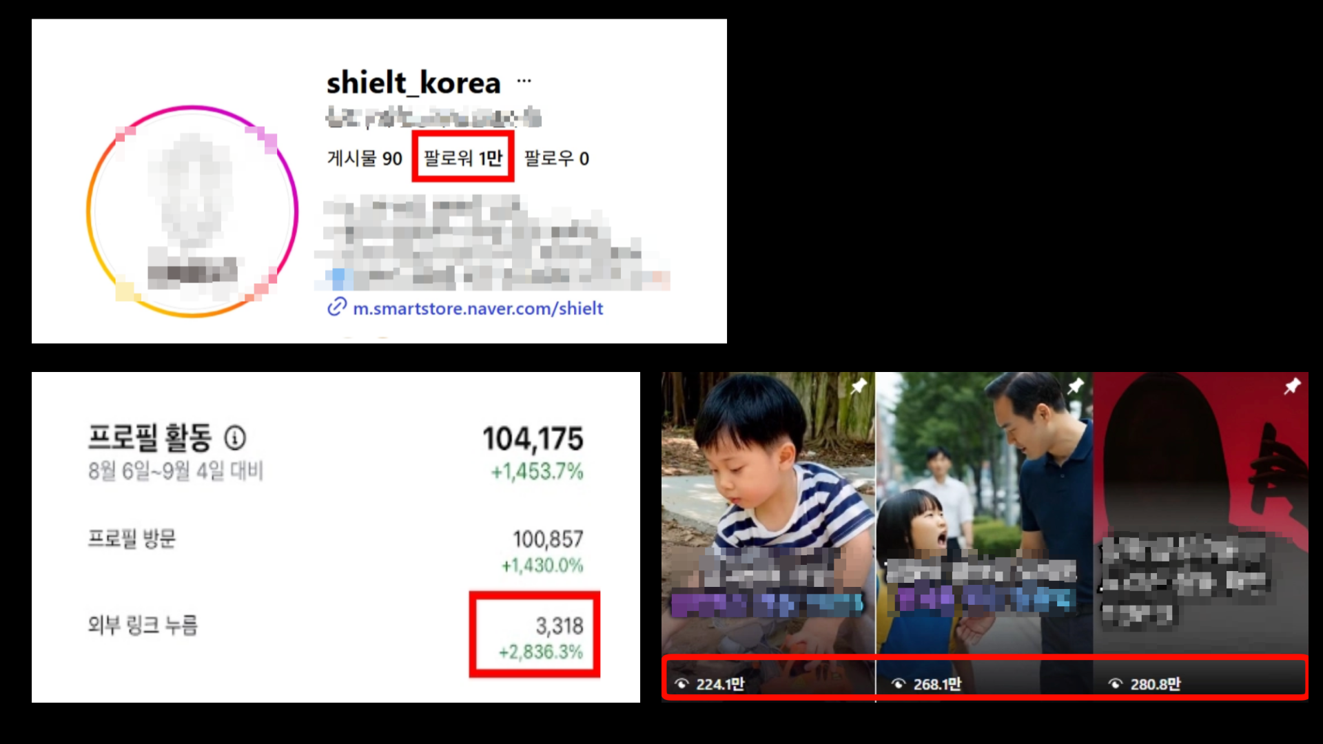 생활 안전 브랜드 S사 운영 사례