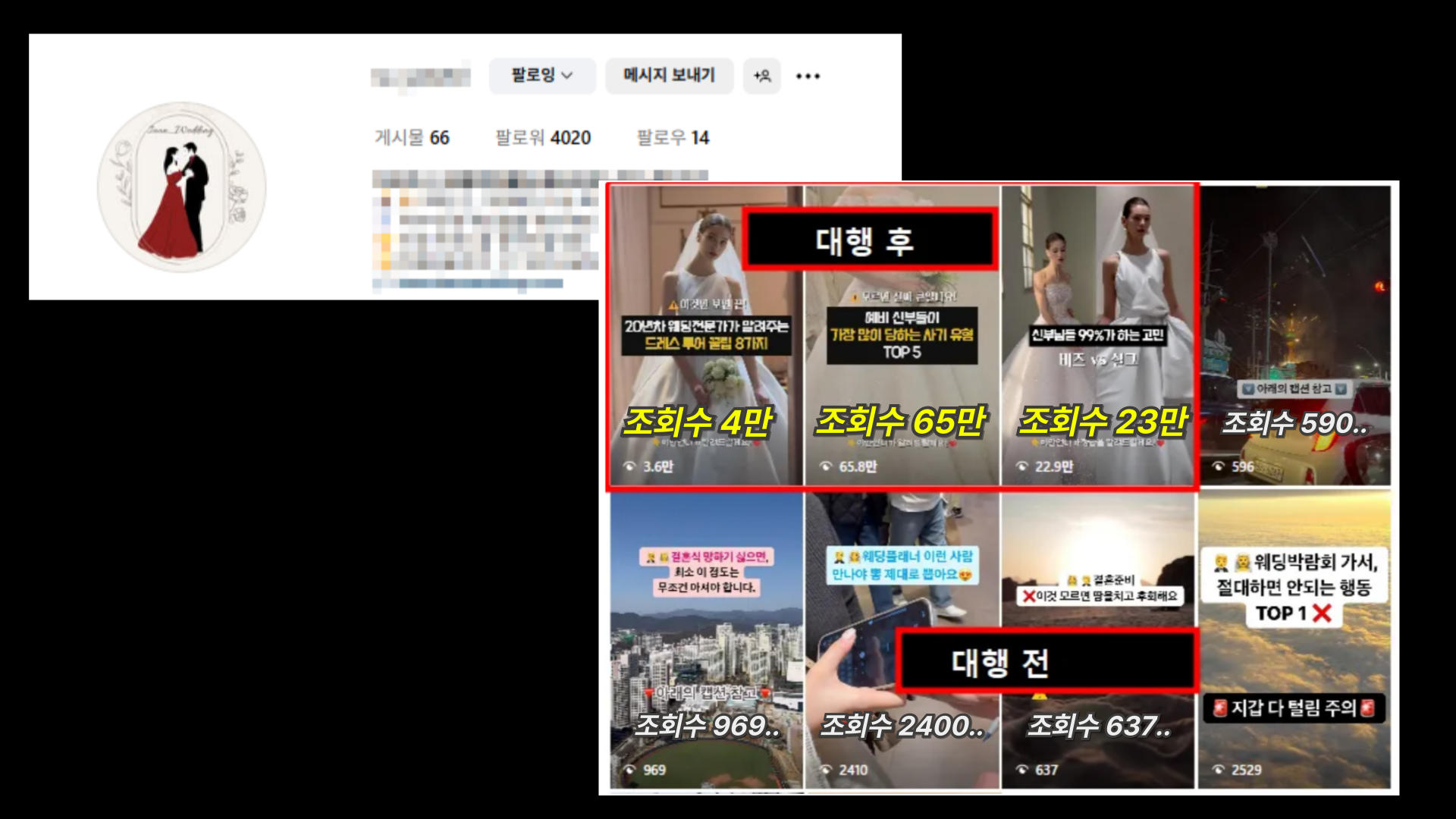 웨딩샵 I사 운영 사례
