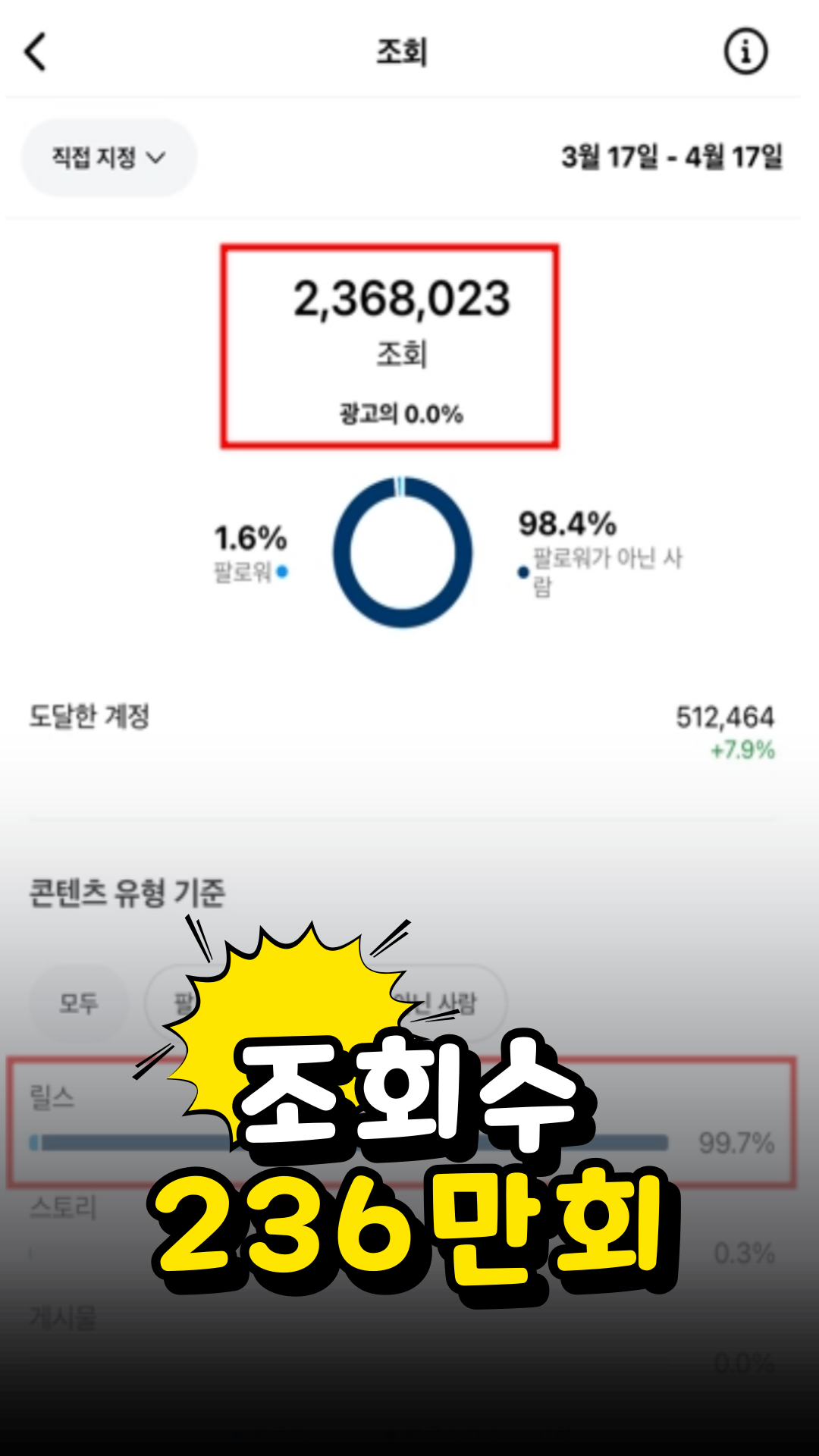 조회수 성과 5